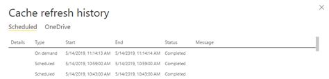 Solved: DirectQuery Dataset Not Showing Updated Records - Microsoft ...