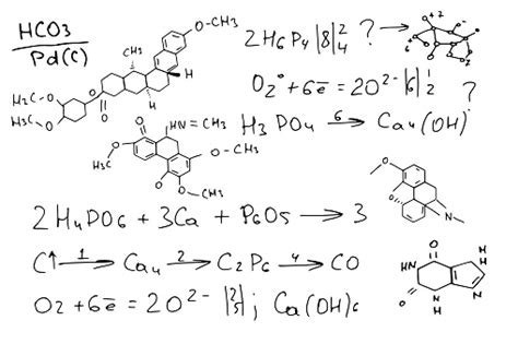 Image result for Chemical Formulas Explained