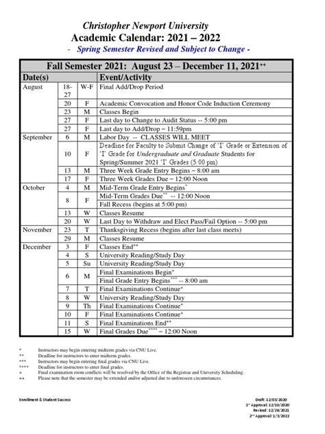 Cnu 2021 2022 Academic - Calendar | Download Free PDF | Academic Term ...