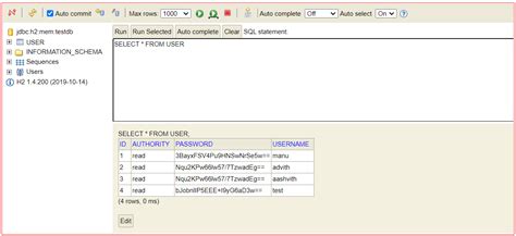 Image result for Password Encoding