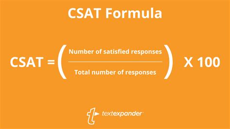 Image result for CSAT Number System Definition