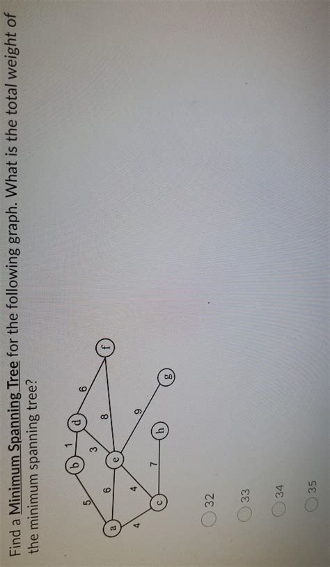 Image result for Minimum Spanning Tree From a Complete Graph