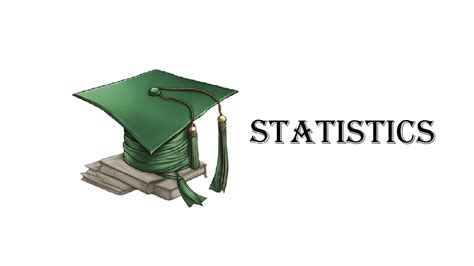 Statistics Lessons for Grade 12 的图像结果