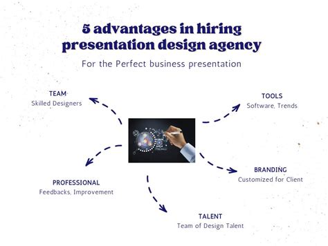 Image result for Python and Java Developer