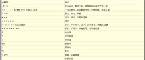 JavaScript 1 的图像结果