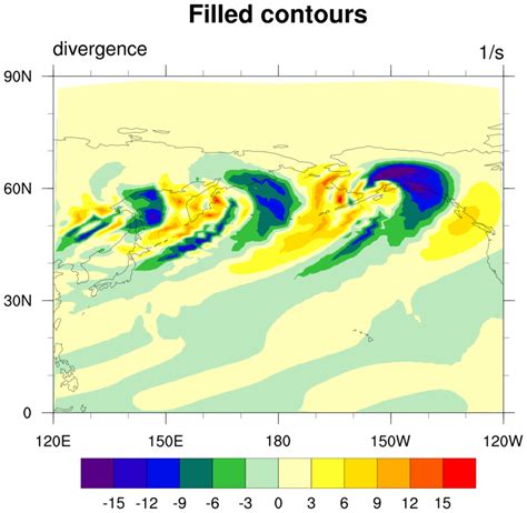 Icon Model 的图像结果