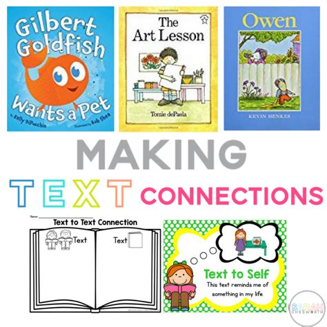Image result for Making Text Connections