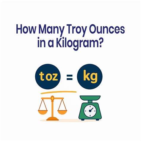 How Many Troy Ounces in a Kilogram? Complete Conversion Guide