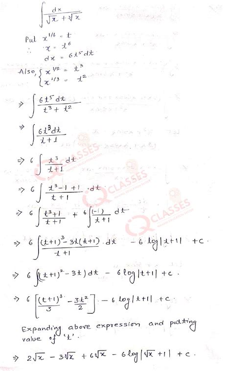 Image result for Class 12 Maths Chapter Integration
