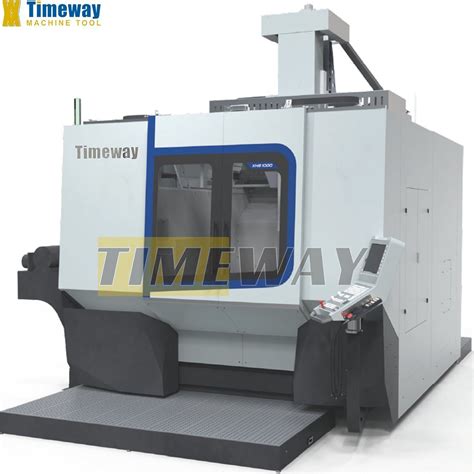 5-Axis Machine Tools 的图像结果