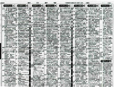 【大惨事】1985年8月12日18時56分26秒・・・日本航空123便墜落事故 犠牲者520人 : 芸能ニュース速報 まとめちゃんねる