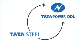 Tata Power-DDL adopts Tata Steel’s robust practice on Total Quality ...