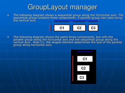 Image result for Java GUI Development