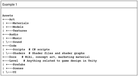 Image result for Subfolder in Unity