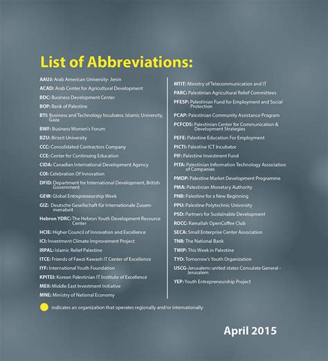 Business Development Ecosystem Map 的图像结果