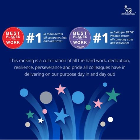 Novo Nordisk Global Business Services