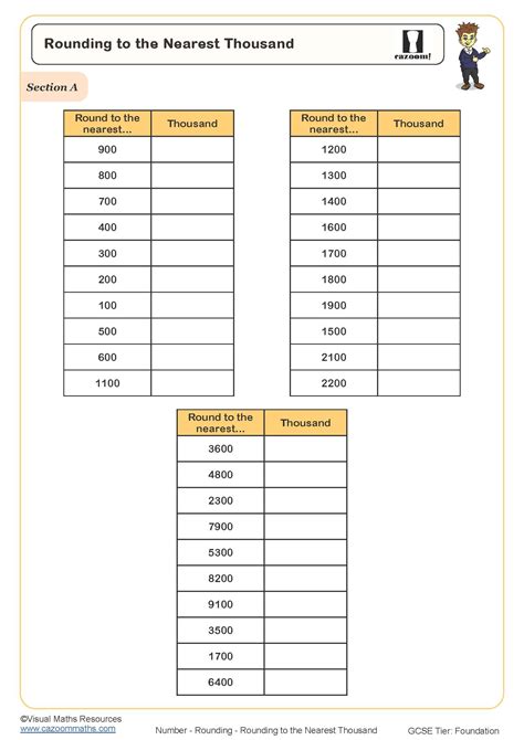 Rounding to the Nearest Thousand Worksheet | Printable Maths Worksheets