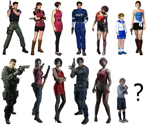 Resident Evil characters: classic renders vs new engine : r/residentevil