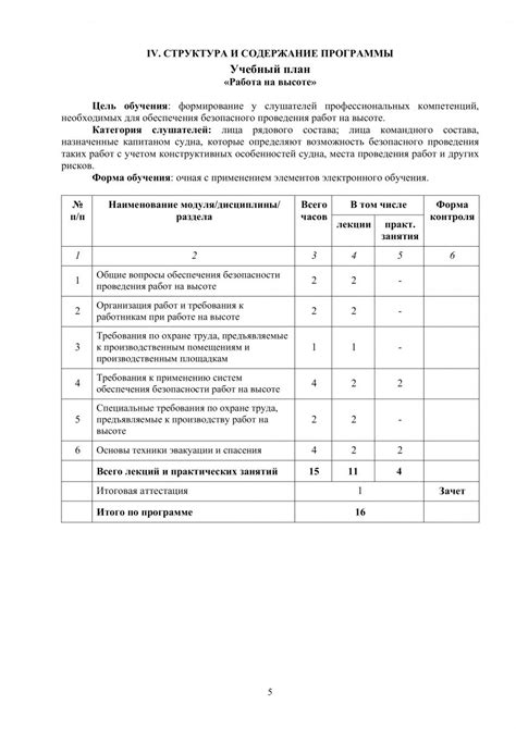 Работы на высоте для моряков: обучение по охране труда, курсы ...