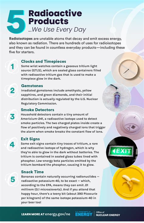 Uses Of Radioactivity In Everyday Life