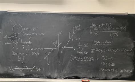 Harvard Math Textbooks 的图像结果