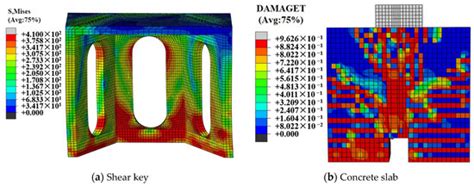 Push-Out Test and Hysteretic Performance Study of Semi-Rigid Shear Keys ...