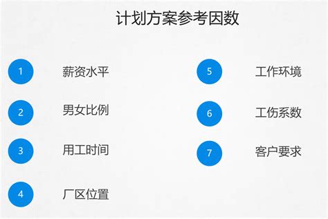 劳务派遣服务_苏州杰瑞西企业管理有限公司