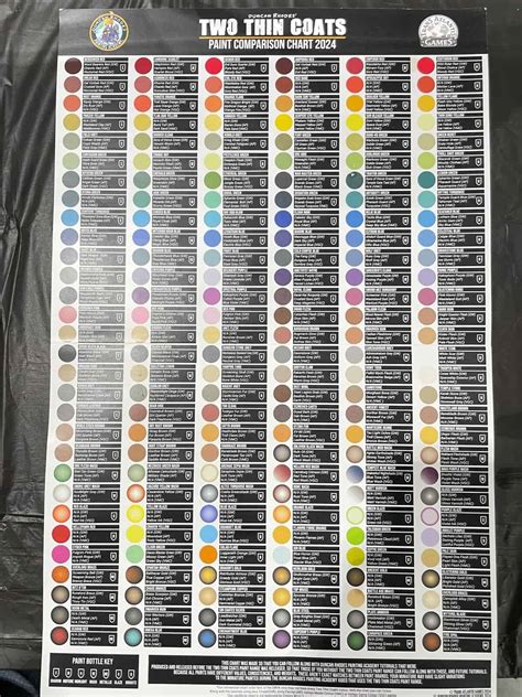 Top 4 Paint Conversion Charts for Miniatures: Citadel, Army Painter ...