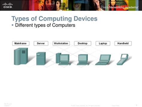 Types of Personal Computing 的图像结果