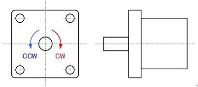 Image result for Normal Engine Rotation Direction