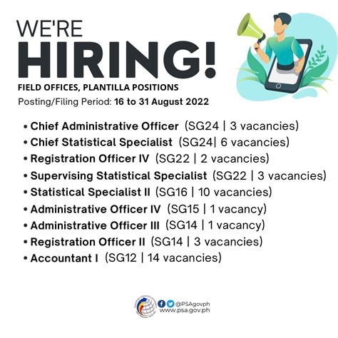 Job Hiring: Various Positions - Philippine Statistics Authority (PSA ...
