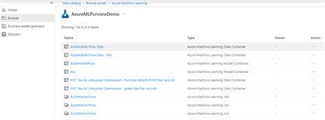 Image result for Azure Machine Learning Delete Child Job