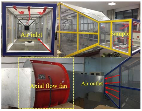 Preparation and Characterization of a Composite Dust Suppressant for ...