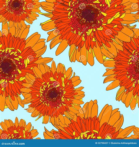 Gerber Plotted Pattern 的图像结果