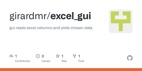 Image result for GUI Script for Excel