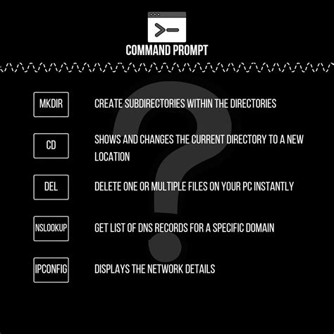 Image result for Command-Prompt Hacks Windows 11