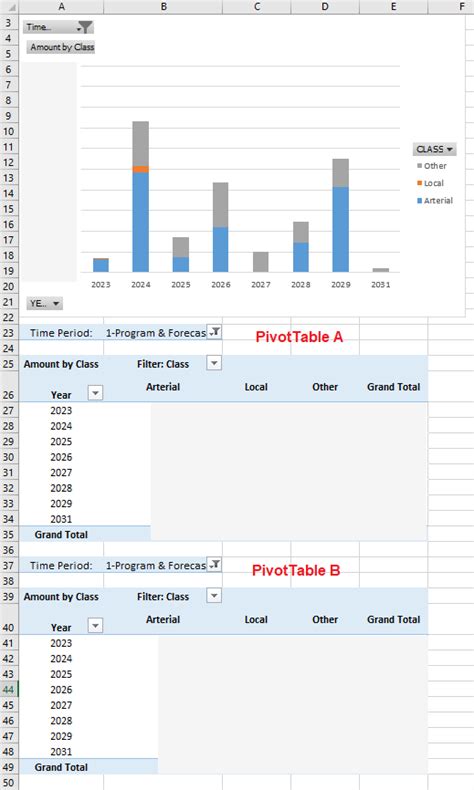 Image result for How to View Data Source of PivotTable