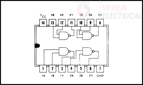 Digital Design and Computer 的图像结果