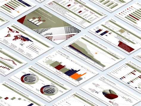 Professional Graphs 的图像结果
