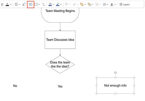 Image result for Visio Flowchart Cheat Sheet