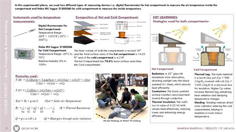 MONSOON SEMESTER 2024 | PASSIVE COMFORT LAB | CEPT - Portfolio