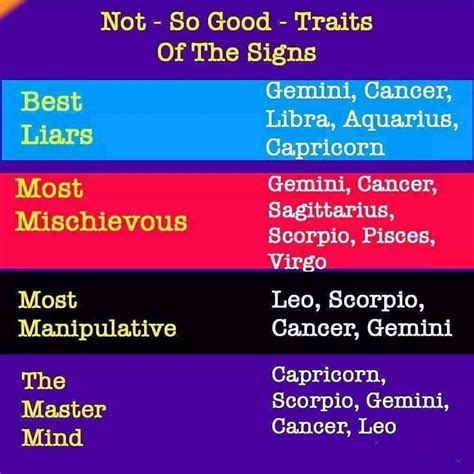 Image result for Per Sign Meaning