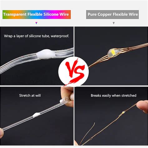 Image result for LED String Lights Remote Control