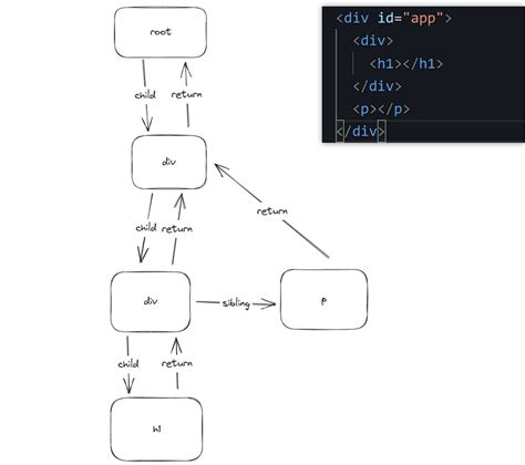 Unsuspension Script 的图像结果