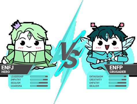 ENFP-A vs. ENFP-T: Which Type Are You? | Boo