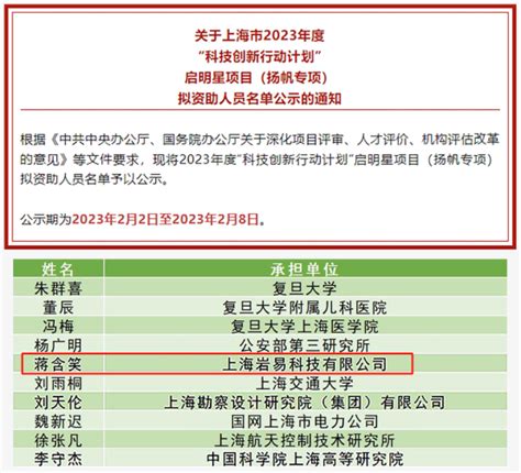 喜报：岩易科技获批上海市2023年度 “科技创新行动计划”启明星项目-上海岩易科技有限公司