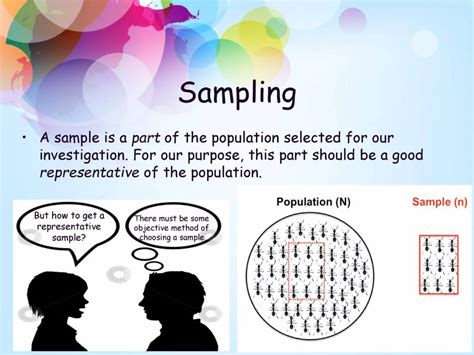 Image result for Sampling PPT