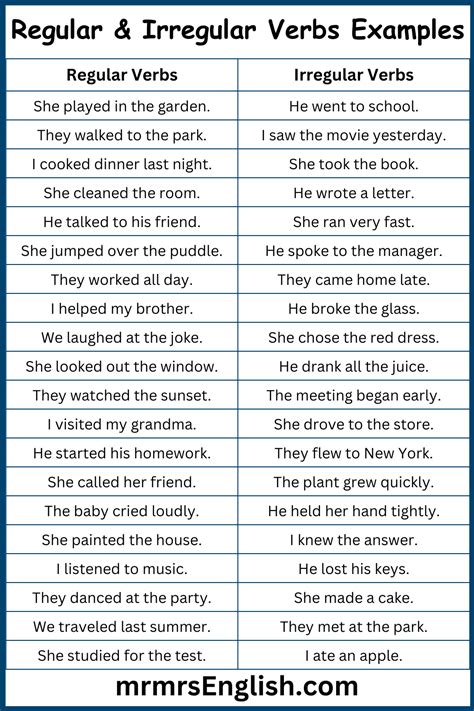 Image result for Irregular Verb Example