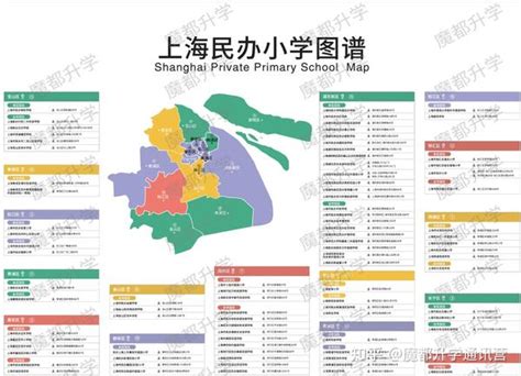 上海升学必读：普娃上海升学选哪个区，上海升学中考更容易考上高中？ - 知乎