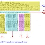Image result for Show IP Route Command
